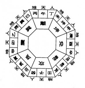 iching 1